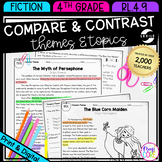 Compare & Contrast Themes Folktales & Myths RL.4.9 - Readi