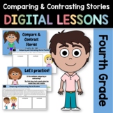 Compare & Contrast Themes & Topics 4th Grade Google Slides