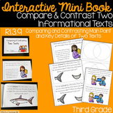 Compare & Contrast Two Informational Texts Interactive Min