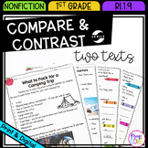 Compare & Contrast Reading Passages Question Anchor Chart 
