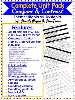 Preview of Compare & Contrast |Utopia vs. Dystopia Theme| FULL Unit Plan Pack| MS/HS ELA
