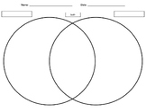 Compare/Contrast Venn Diagram