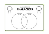 Compare Contrast Venn Diagram Character Templates - 4 Pack