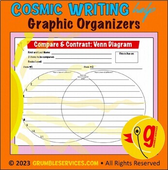 Preview of Graphic Organizer: Venn Diagram & Compare & Contrast Elementary Writing Map