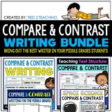 Compare and Contrast Writing Worksheets Graphic Organizers