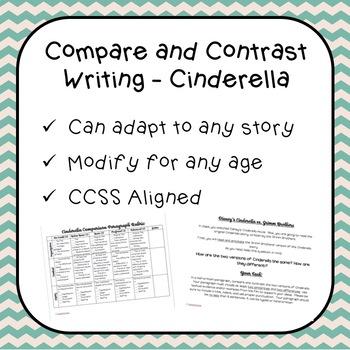 Preview of Compare & Contrast Writing - Cinderella
