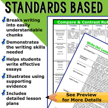 Comparison and contrast essay sample