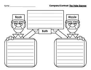 Polar Express Movie & Book : Compare & Contrast by Sunny School Counseling