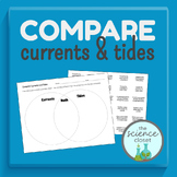 Compare Currents and Tides