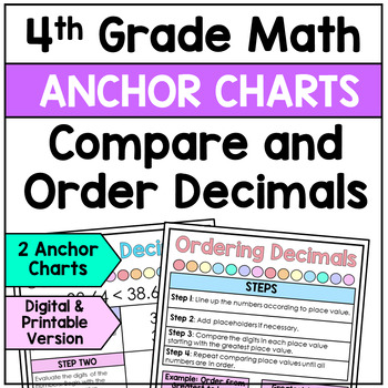 Preview of Compare and Order Decimals - Anchor Charts