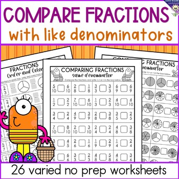 Preview of Compare Fractions with Like Denominators, color, order, is it the same?