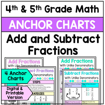 Preview of Add and Subtract  Fractions with Like and Unlike Denominators Anchor Charts