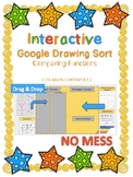 Compare Functions Interactive for Google Classroom