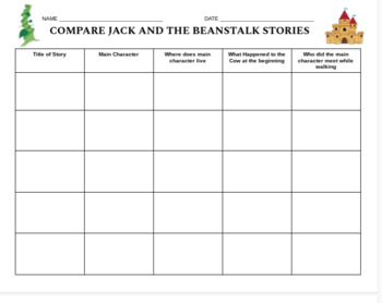Preview of Compare Jack and the Beanstalk Story Versions