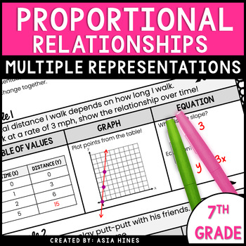 Preview of Multiple Representations of Proportional Relationships Guided Notes 7th Grade
