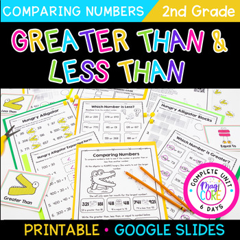 Preview of Compare Numbers Greater Than Less Than Equal To Worksheets Activities  2nd Grade