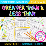 Compare Numbers Greater Than Less Than Equal To Worksheets