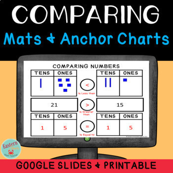 Preview of Compare Numbers Anchor Chart