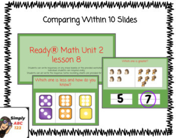 Preview of Compare Numbers Within 10 Kindergarten iReady Ⓡ Math Unit 2 lesson 8 Slides