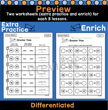 Compare Numbers Worksheets First Grade - Greater than Less than Worksheets