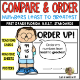Compare & Order Numbers to 100 1st Grade Math FLORIDA B.E.
