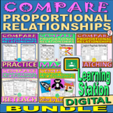 Compare Proportional Relationships - Digital Resource Pack BUNDLE