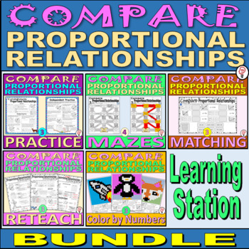 Preview of Compare Proportional Relationships - Resource Pack BUNDLE