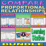 Compare Proportional Relationships - Resource Pack BUNDLE