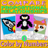 Compare Proportional Relationships - Color by Numbers - 8.EE.B.5