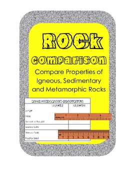 Preview of Compare Rock Properties & Characteristics & graphic organizer for types of rocks