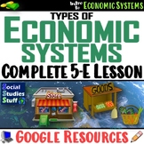 Compare Types of Economic Systems 5-E Lesson | Intro to Ec