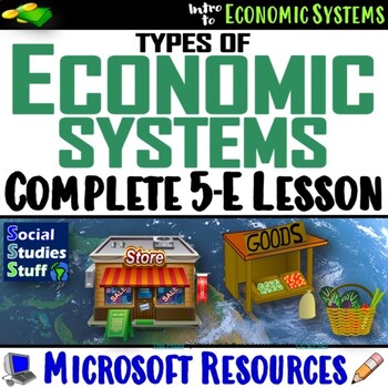 Preview of Compare Types of Economic Systems 5-E Lesson | Intro to Economies | Microsoft