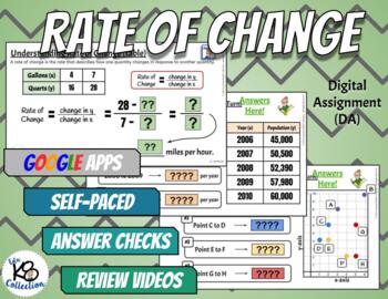 Preview of Rate of Change - Digital Assignment