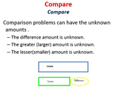 Compare Word Problems unknown difference, greater, or lesser
