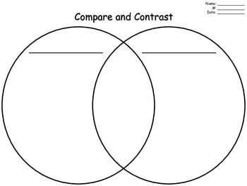 Preview of Compare and Contrast