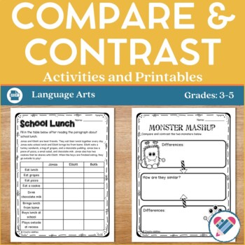 Preview of Compare and Contrast Printables Posters and Reading Passages