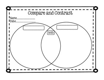 Preview of Graphic Organizers: Compare and Contrast Venn Diagram Set of 4