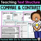 Compare & Contrast Text Structure Practice Posters Passage