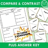 Compare and Contrast Activity for Speech Therapy