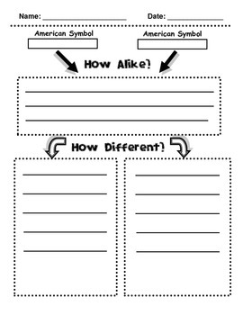 Preview of Compare and Contrast American Symbols