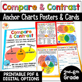 Compare and Contrast Anchor Charts Posters and Mini Sized 