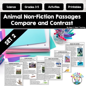 Preview of 3rd 4th Grade Compare and Contrast Animals Reading Comprehension Passages Set 2