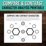 Compare and Contrast Book Characters Worksheet | Graphic O