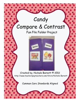 Preview of Compare and Contrast- Candy Project!