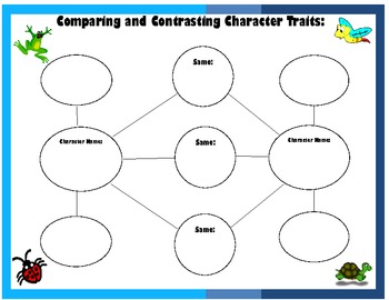 How to Write a Compare and Contrast Essay