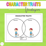 Compare and Contrast Character Traits Venn Diagram