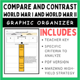 Compare and Contrast Chart: World War I and World War II