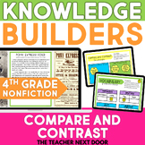Compare and Contrast Digital Reading Unit for 4th Grade
