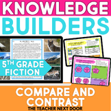 Compare and Contrast Digital Reading Unit for 5th Grade - 