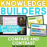 Compare and Contrast Digital Reading for 3rd Grade - Readi